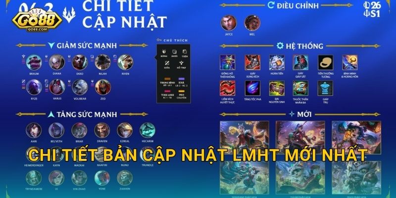 Chi Tiết Bản Cập Nhật LMHT Mới Nhất – Những Thay Đổi Đáng Chú Ý Vừa Được Go88 BG Điểm Qua